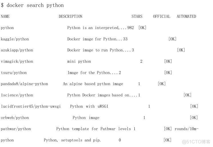 Docker  容器技术使用指南_Docker_54