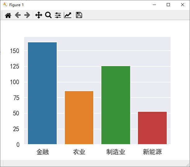 用Python自动化操作PPT，看完这篇文章就够了！_Python_07