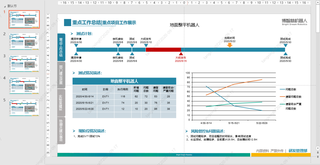 用Python自动化操作PPT，看完这篇文章就够了！_Python_11