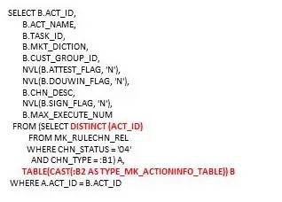 看了此文，Oracle SQL优化文章不必再看！_Oracle_12