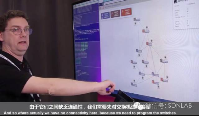 【双语频道】ONOS：Intent配置和动态集群功能演示_JAVA_03