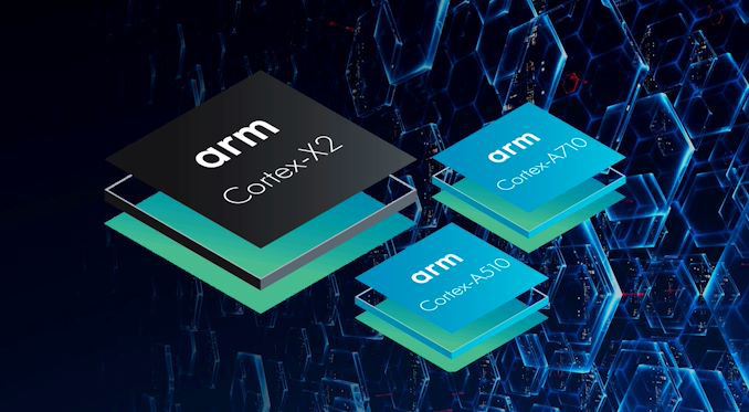 Arm发布v9体系架构：Cortex-X2、Cortex-A710和Cortex-A510_Arm