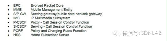 2015 ETSI NFV用例指南_java