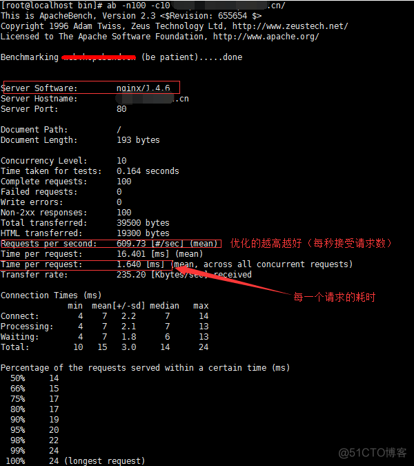 PHP的性能优化方法总结_PHP开发