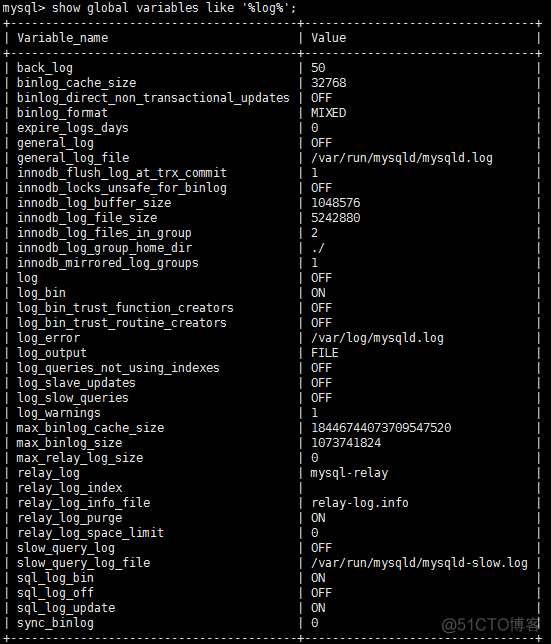 MySQL 日志的类型_Mysql学习