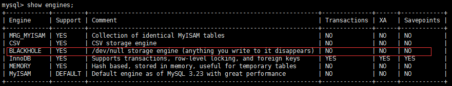 MySQL的BlackHole引擎在主从架构中的作用_Mysql教程_04