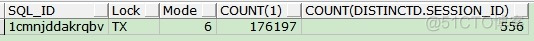 【故障处理】队列等待之enq: TX - row lock contention_代码 脚本  序列_10