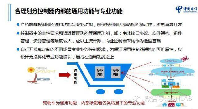 SDN实战团分享（十九）：OpenDaylight在电信网络中的应用_java_04