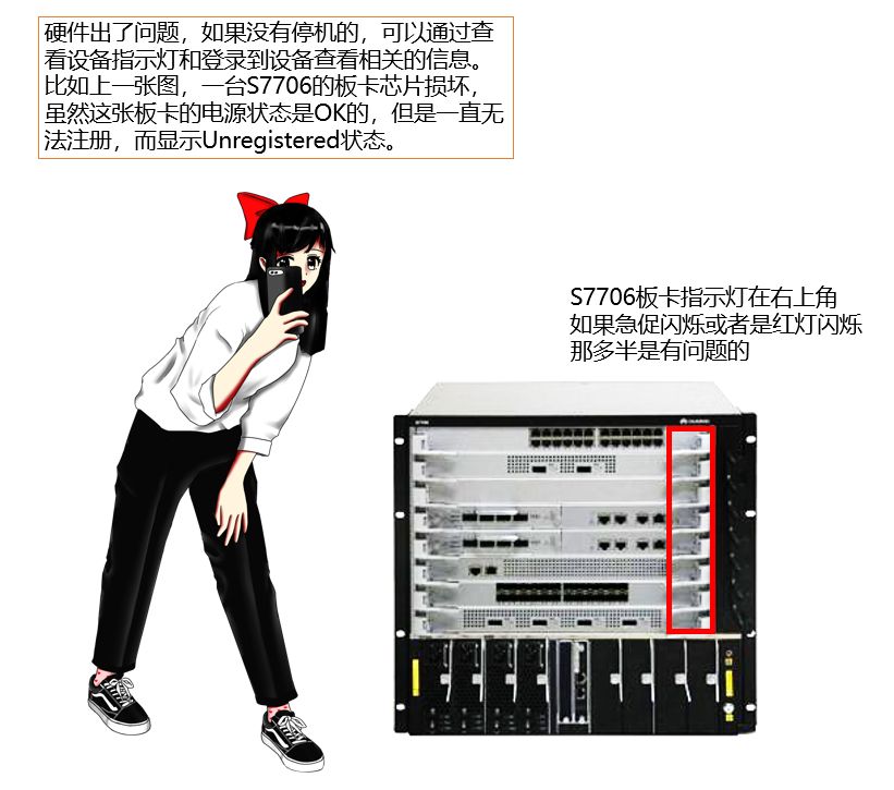 那些网络中容易出现的故障！_网络故障_03