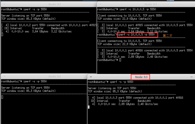 OpenDaylight实现轮询策略的负载均衡服务_java_13