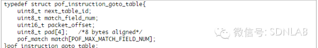 POF技术分享（三）：Packet处理流程_java_07