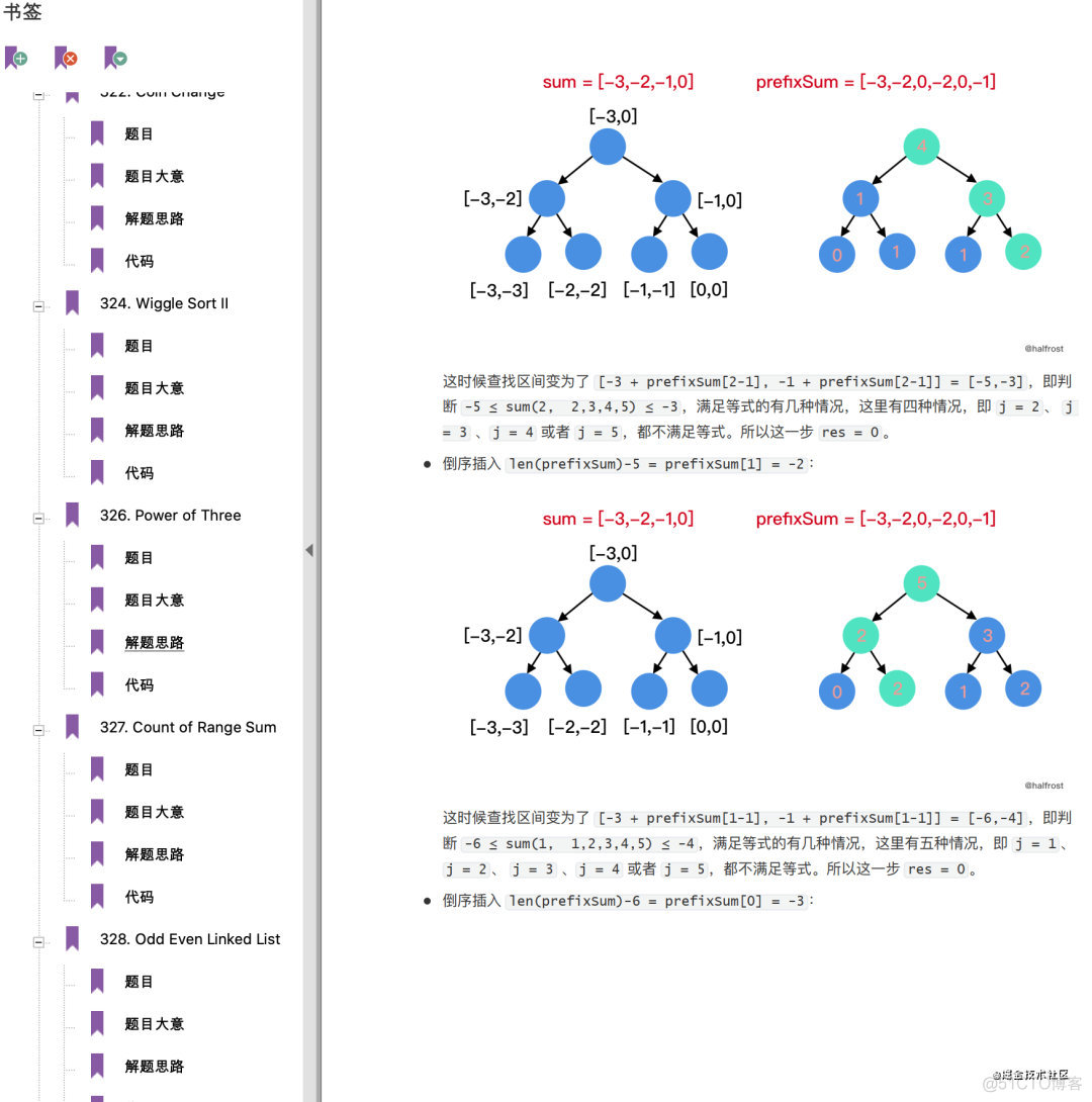 谷歌师兄刷题笔记_Leetcode _03