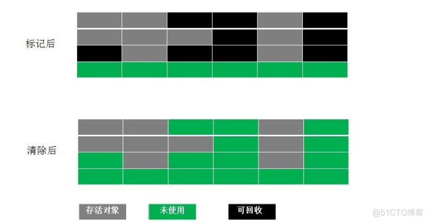 Java虚拟机JVM的本地方法栈_JVM_09