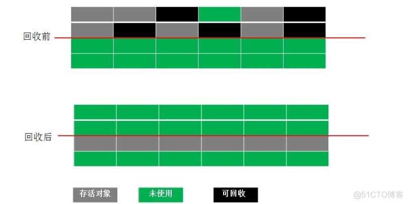 Java虚拟机JVM的本地方法栈_Java虚拟机_10