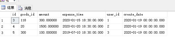 SQLServer数据库获取重复记录中日期最新的记录_SQL_03