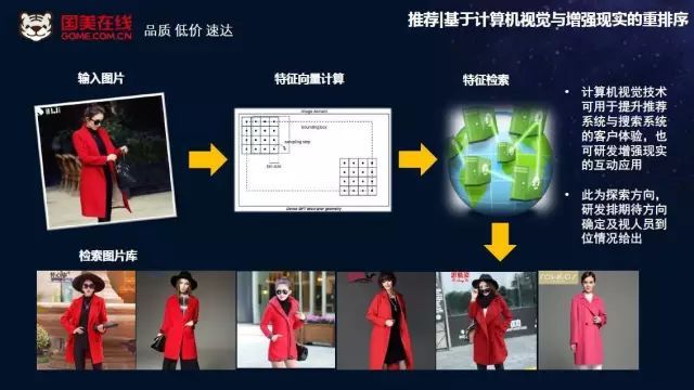 【独家】基于用户画像的精准营销_java_03