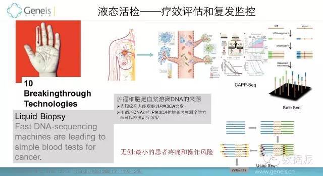 【揭秘】清华大数据思享会-精准医疗专场_java_16