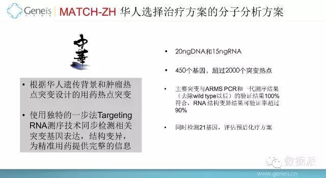 【揭秘】清华大数据思享会-精准医疗专场_java_14