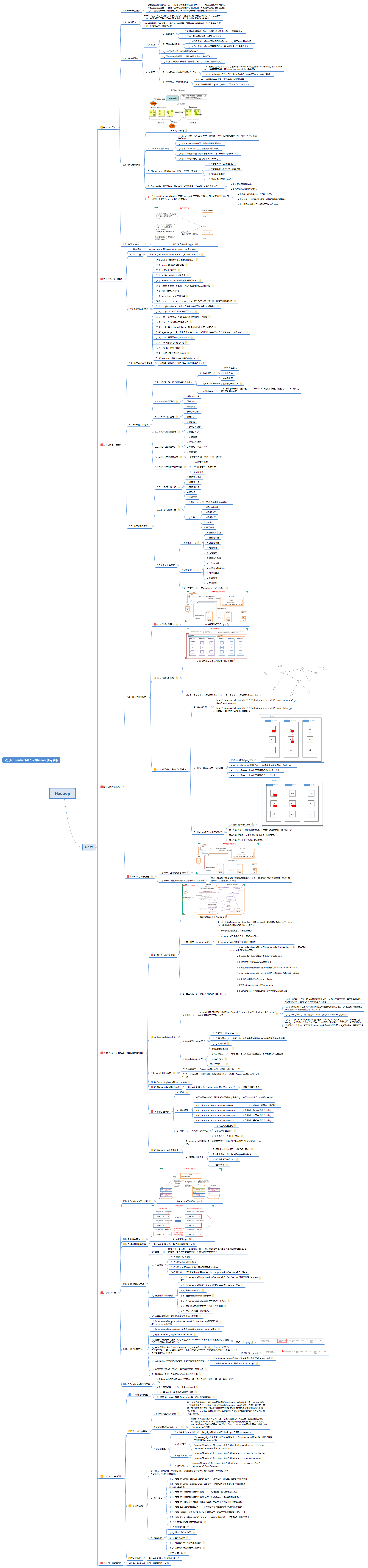 Hadoop复习看这篇文章就够了_Hadoop_02