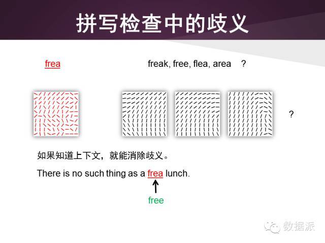 【干货+视频】低质量指纹识别_java_09