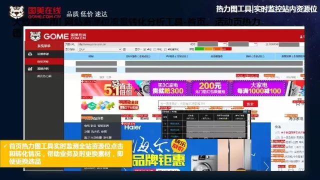 【独家】基于用户画像的精准营销_java_06