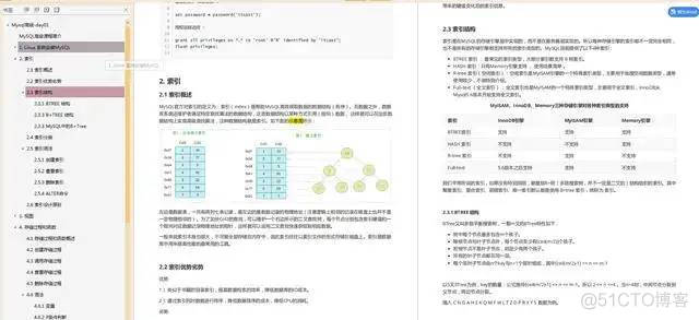 若干Java进阶资料整理，面试，教程，书籍等分享_Java_08