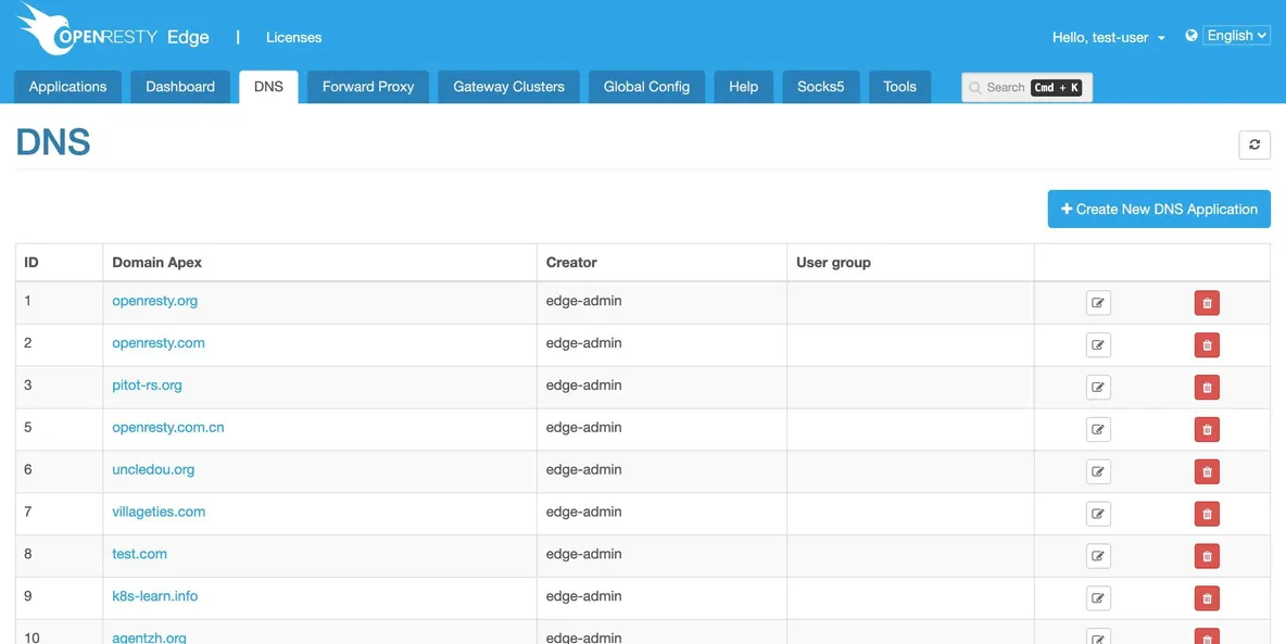 Set up a Simplest Reverse Proxy and Load Balancer_java_59