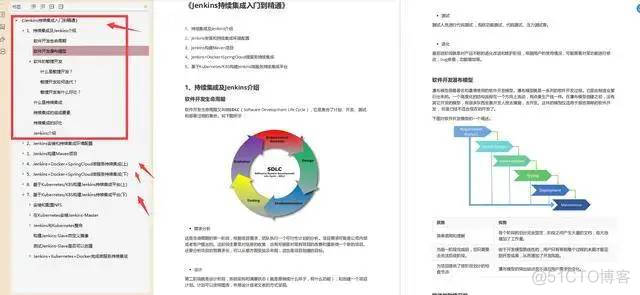 若干Java进阶资料整理，面试，教程，书籍等分享_Java_20