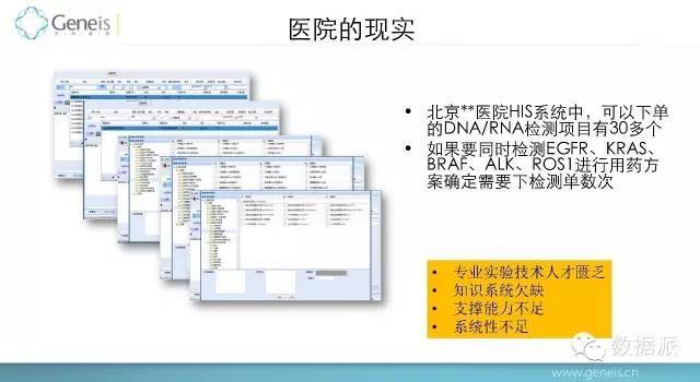 【揭秘】清华大数据思享会-精准医疗专场_java_08