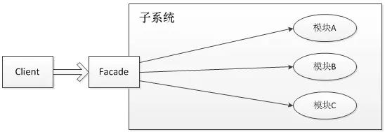 Springboot 日志框架 logback  log4j2 全解_SpringBoot学习_04