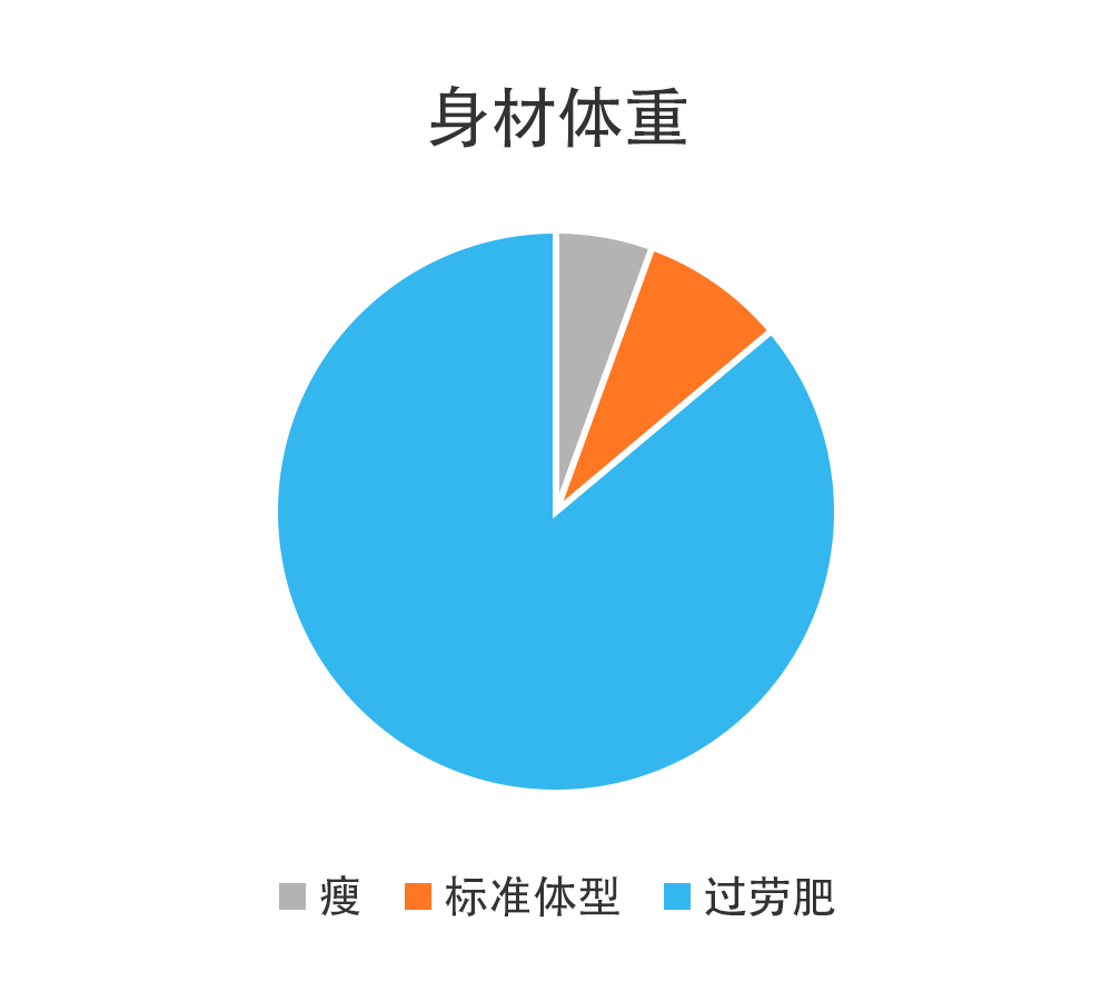 互联网人2020年终总（zha）结（xin）指南_互联网_05