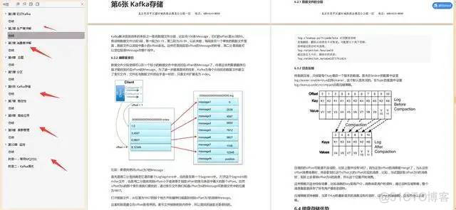 若干Java进阶资料整理，面试，教程，书籍等分享_Java_15