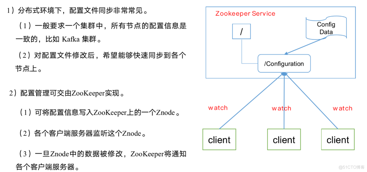 少年：ZooKeeper学一下_ZooKeeper_09