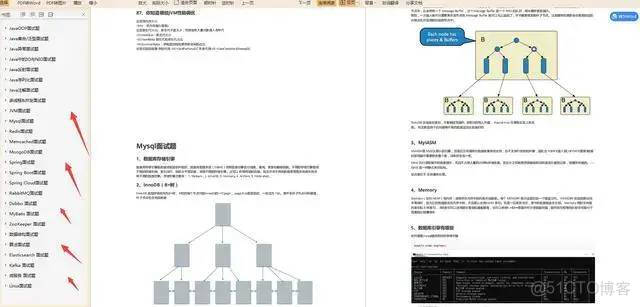 若干Java进阶资料整理，面试，教程，书籍等分享_Java_23