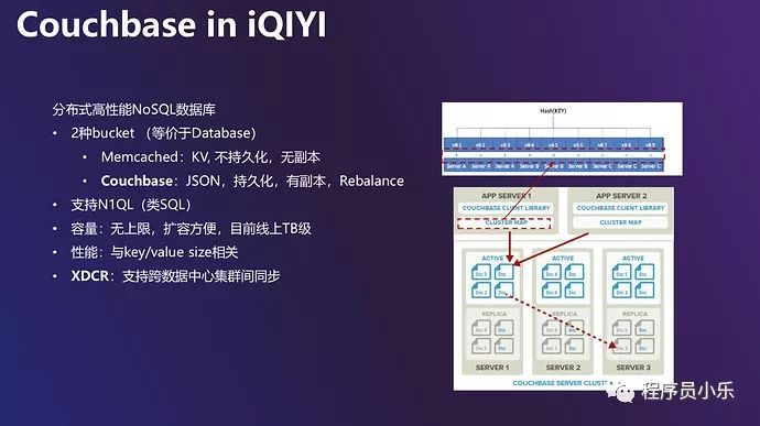 爱奇艺的_数据库_06