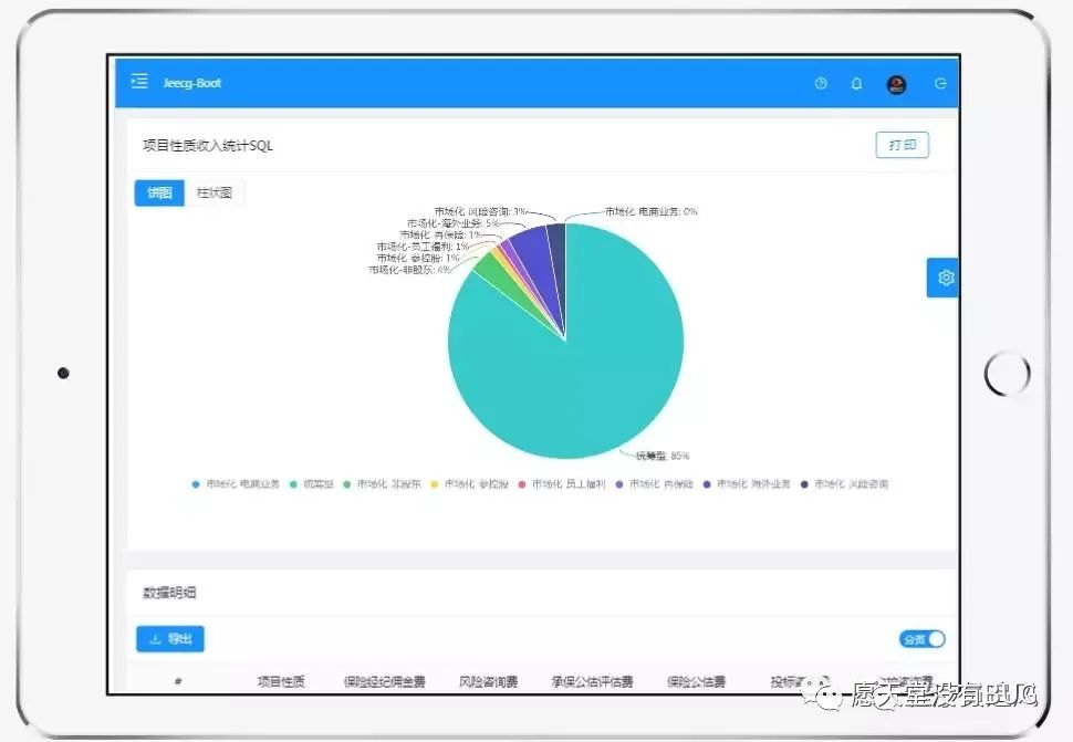 无需编码，可一键生成前后端代码，这个开源项目有点强_经验分享_24