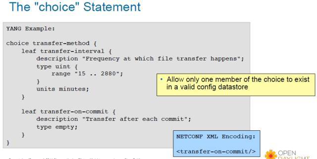 SDN开发笔记（六）：yang模型理解_java_16