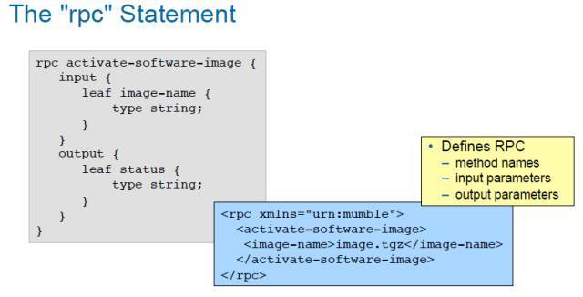 SDN开发笔记（六）：yang模型理解_java_20