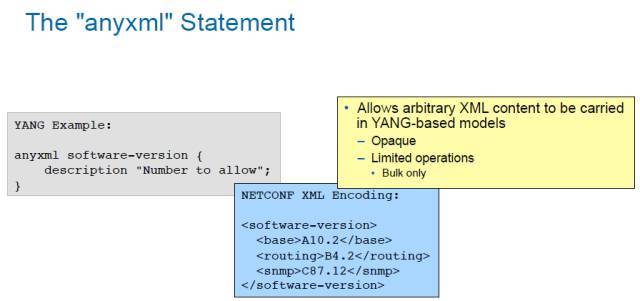 SDN开发笔记（六）：yang模型理解_java_17