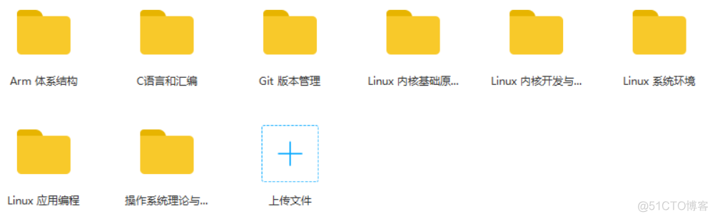 太强了！大牛总结的Linux学习教程和编程手册，开放下载了_Linux学习_03