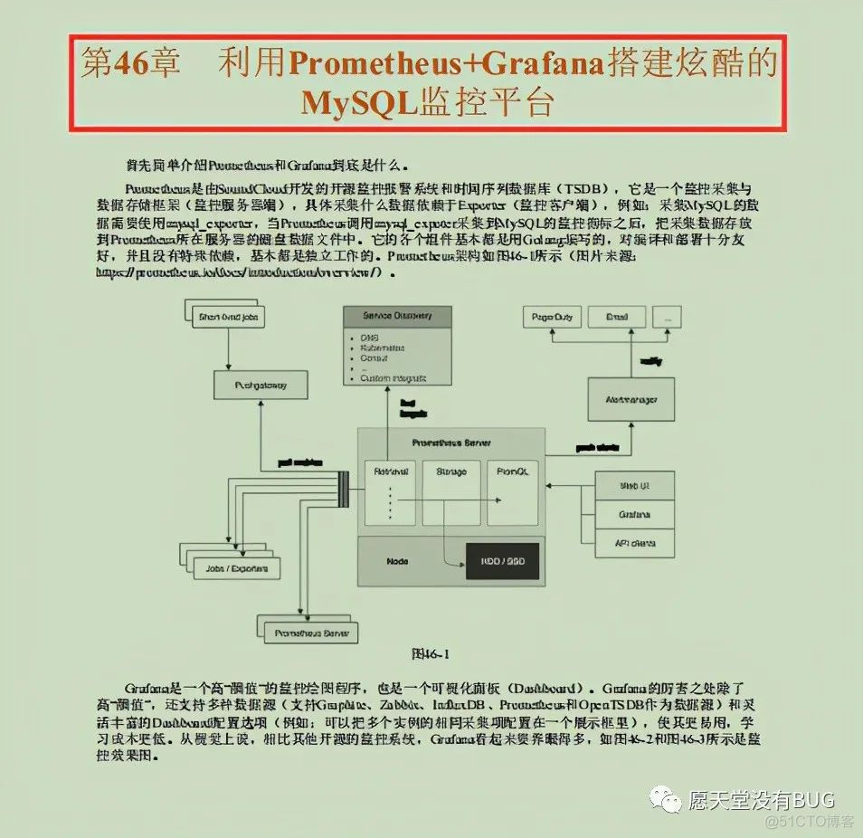 史上最全的MySQL性能手册（优化+SQL+并发+数据库）_MySQL_25