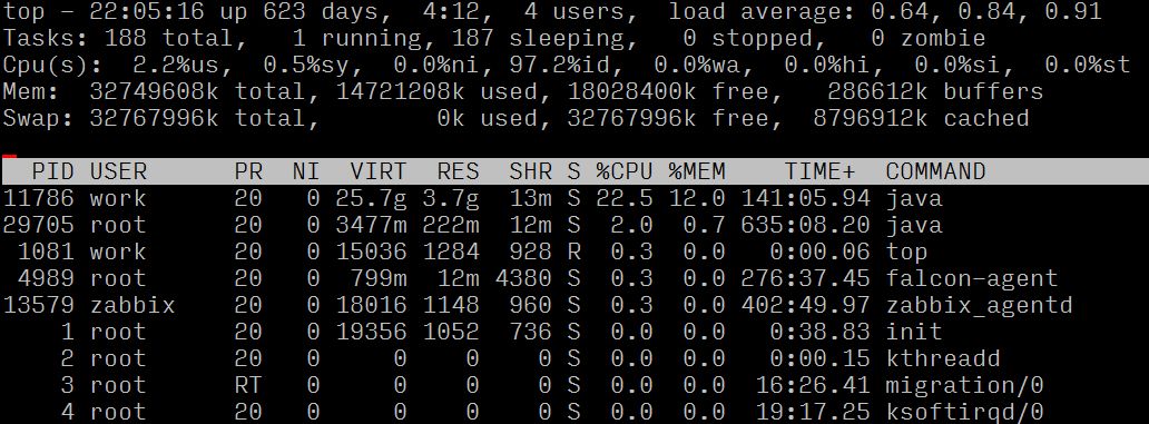 Linux 系统 CPU 100% 异常排查实践与总结_Linux系统_06