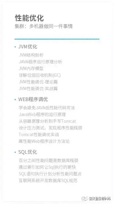 我今年 35 岁，如果我​再年轻十岁我会每天花四小时这样学习Java_Java_07