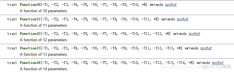 Scala 方法和函数的区别_函数