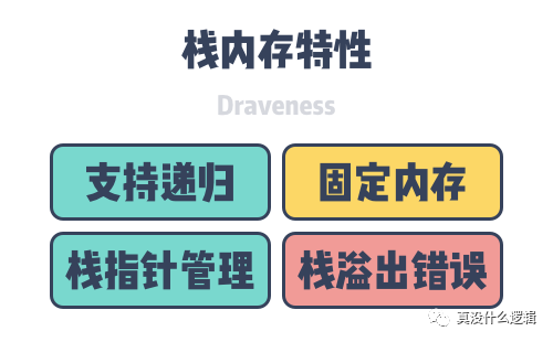 内存管理设计精要_Java_06