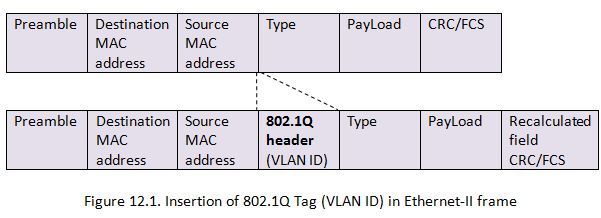 为什么集群需要 Overlay 网络_Java_06