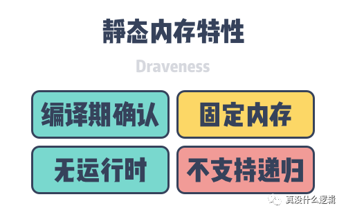 内存管理设计精要_Java_05