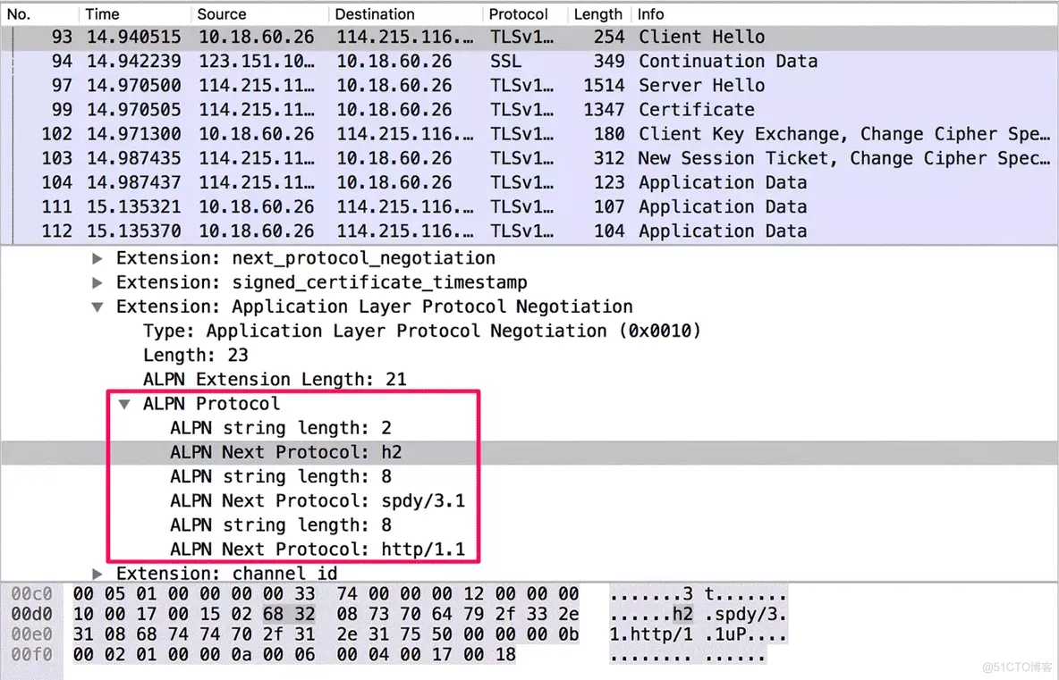 谈谈 HTTP/2 的协议协商机制_HTTP_03