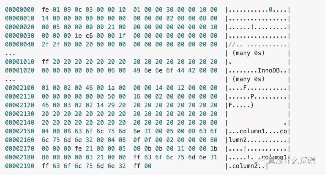 『浅入浅出』MySQL 和 InnoDB_Java_05