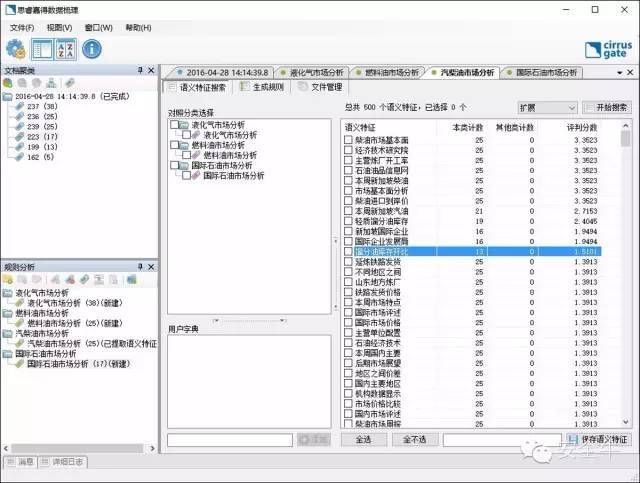 干货｜如何利用人工智能实现数据分类？_java_16